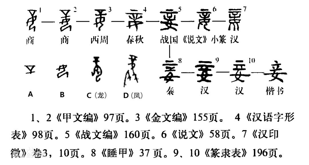 中国人“纳妾”那点事儿